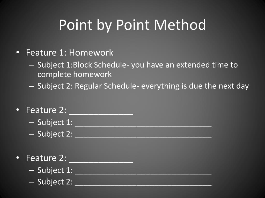 point by point essay outline example