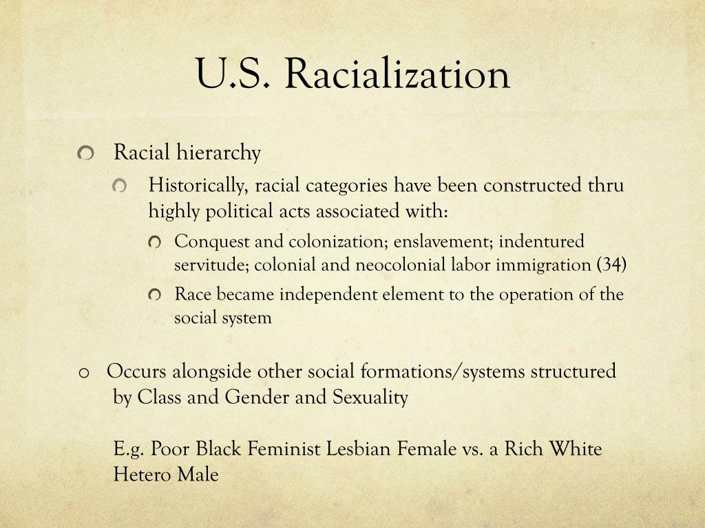 examples of racialization - examples of racialization today