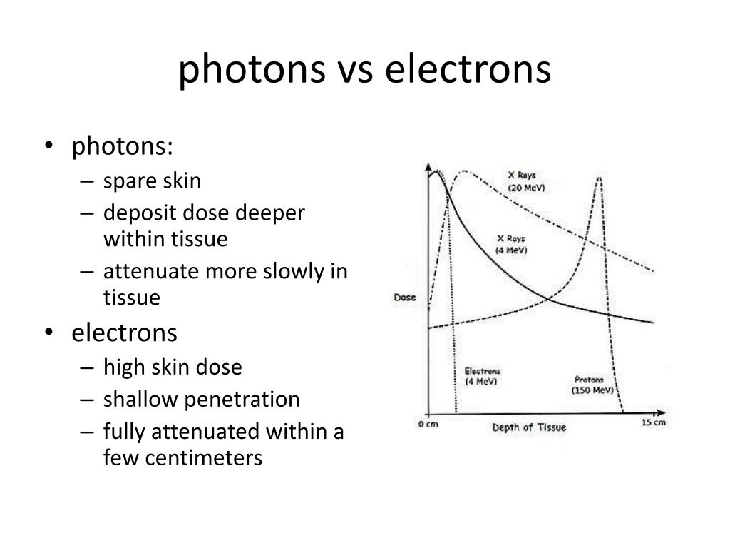 PPT radiation therapy in cancers of the head and neck PowerPoint