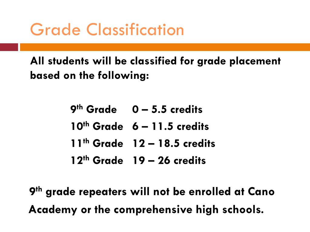 PPT - GPA and Graduation Requirements for Freshmen Entering in 2011 ...