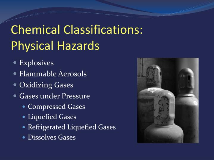 PPT - Hazard Communication Training Program (including GHS revisions ...
