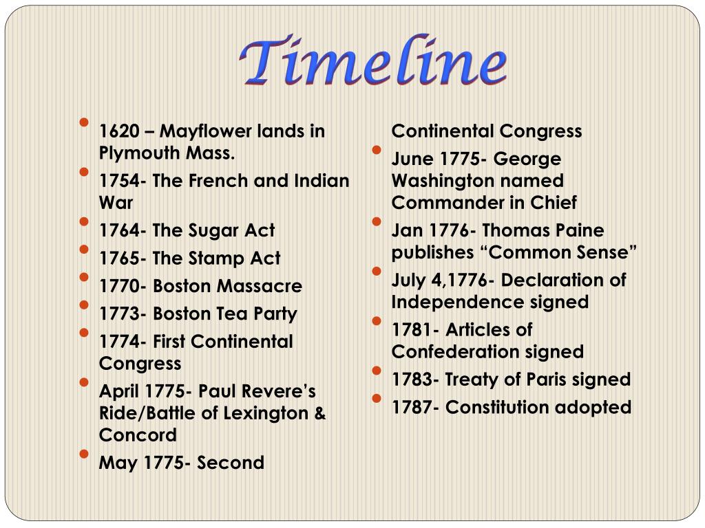 PPT Revolutionary Women PowerPoint Presentation, free download ID2061809