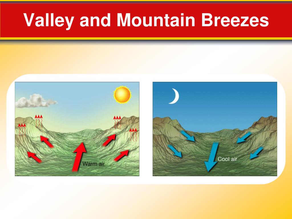 valley breeze valley breeze
