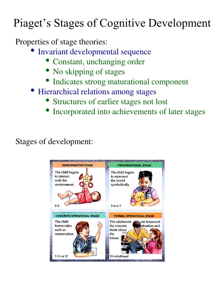 PPT - Cognitive Development - Piaget PowerPoint Presentation - ID:2063340