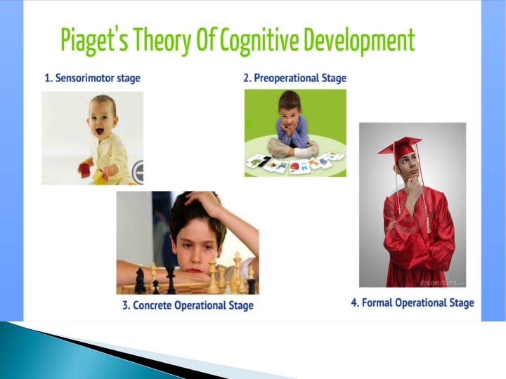 😀 Sensorimotor stage jean piaget. Activities for Children in the ...