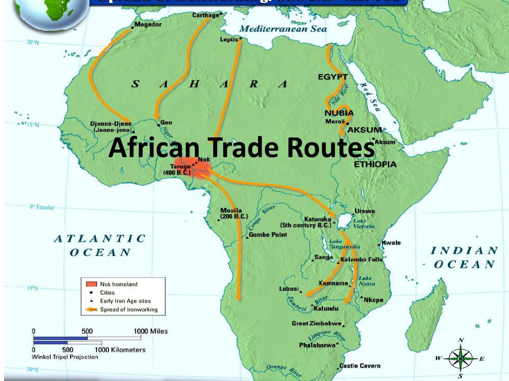 East African Trade Routes