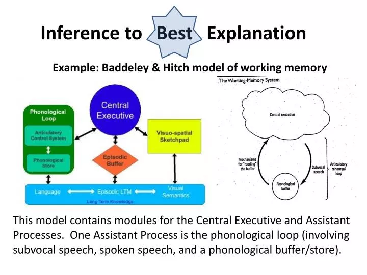 PPT - Inference to Best Explanation PowerPoint Presentation, free