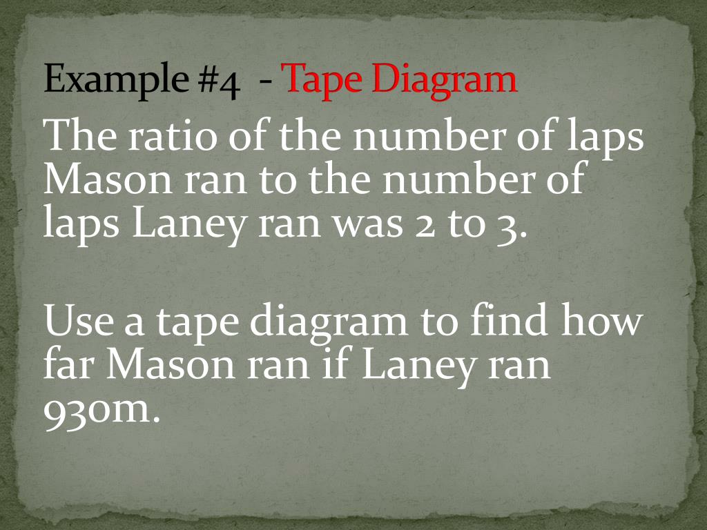 PPT - Lesson 1: Ratios & Equivalent Ratios PowerPoint Presentation - ID