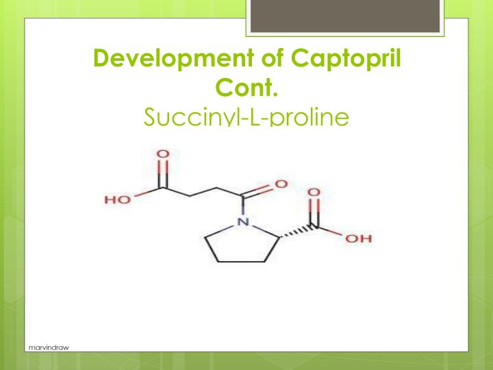 Adverse Side Effects Of Captopril