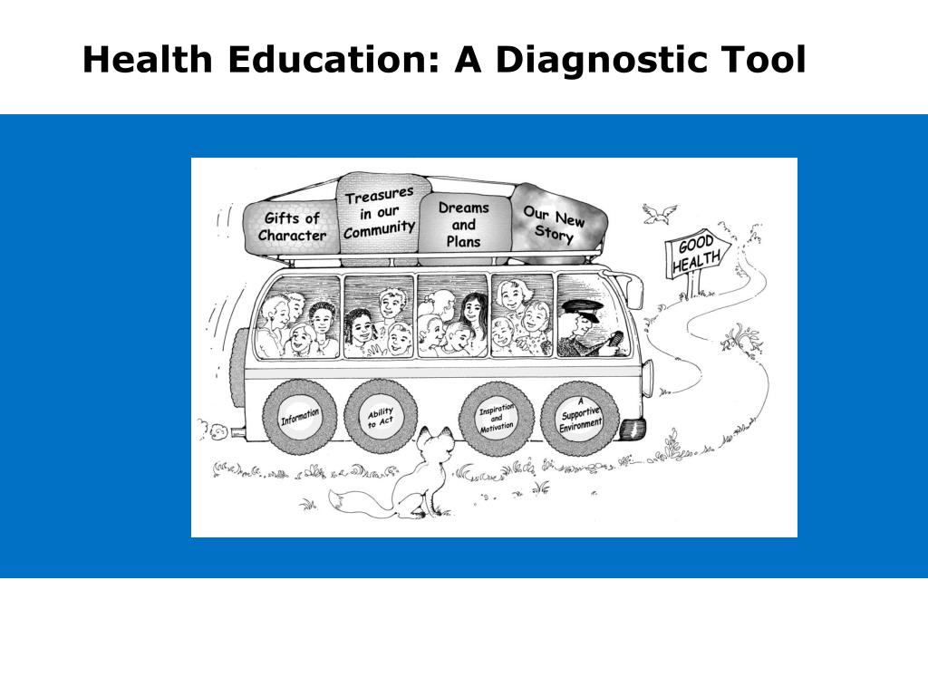 PPT - The Participation of C hildren and Young P eople in H ealth E ...