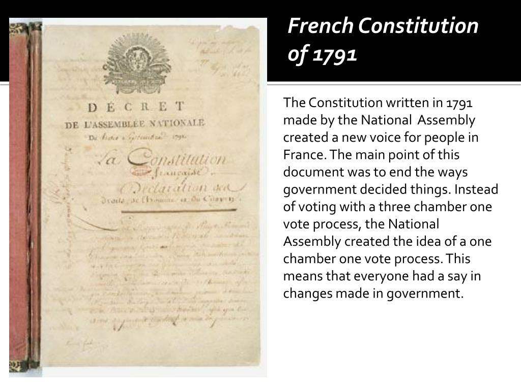 Изменение конституции франции