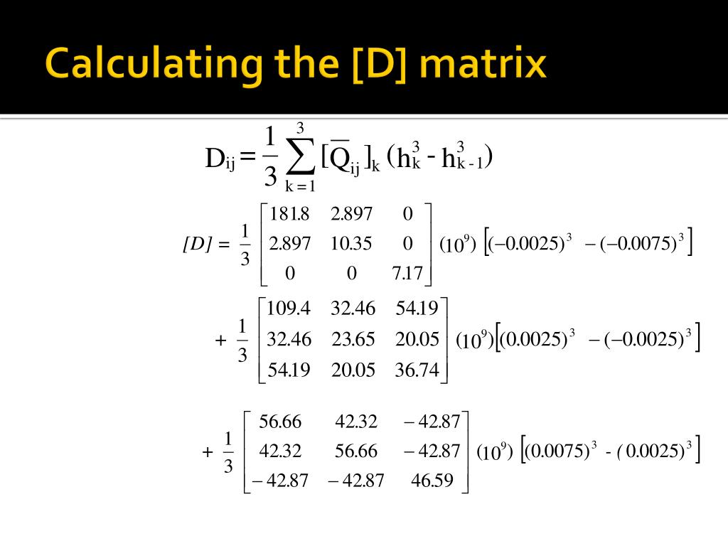 PPT EML 4230 Introduction to Composite Materials PowerPoint