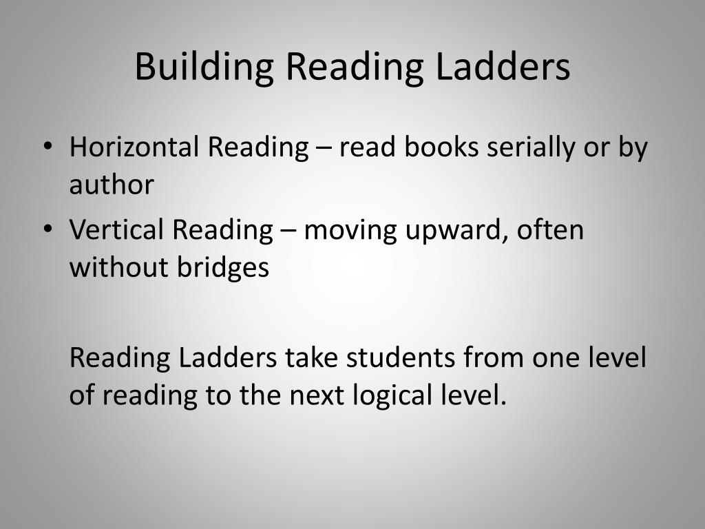 Reading Ladders by Teri Lesesne. Leading Students from Where They