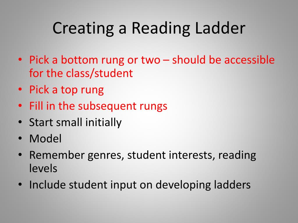 Reading Ladders by Teri Lesesne. Leading Students from Where They