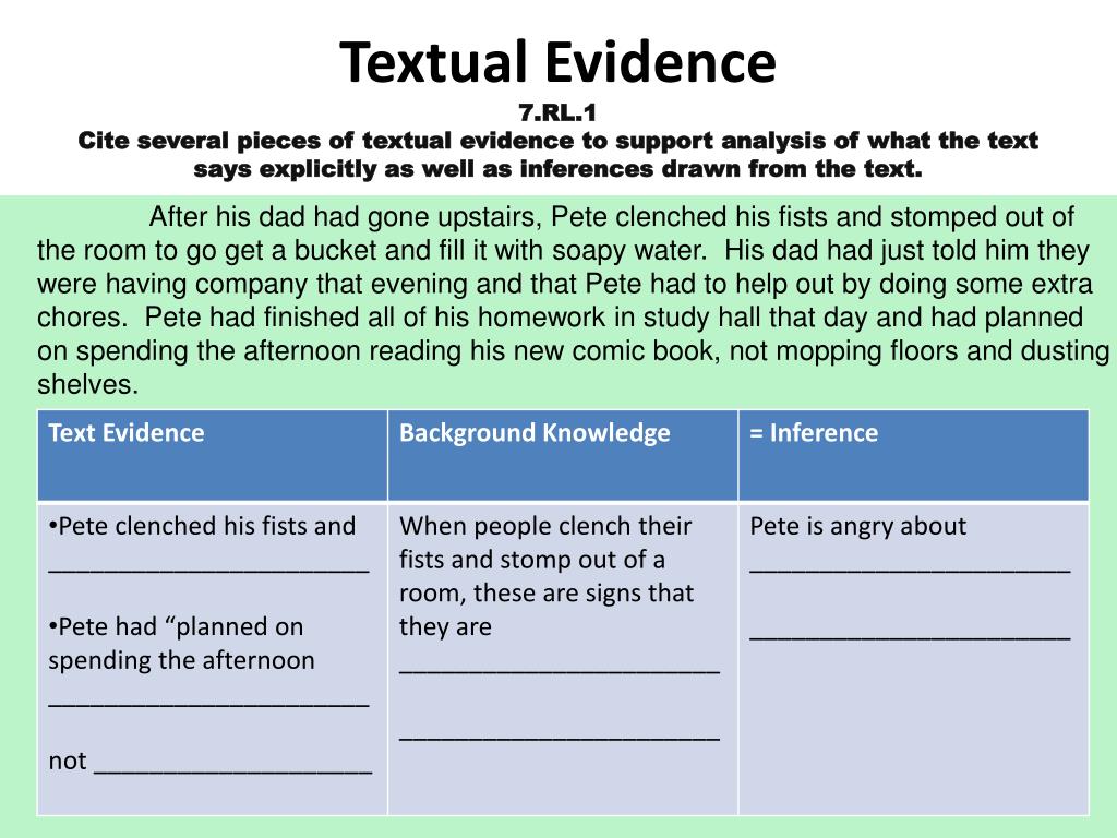 Definition of textual evidence questrc