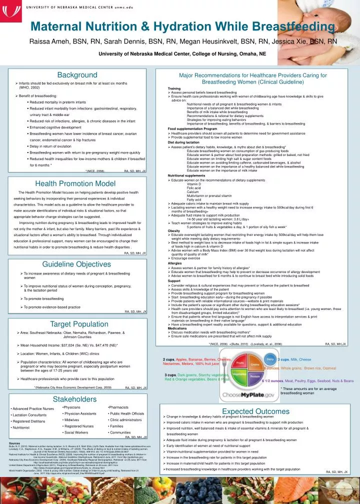 PPT - Maternal Nutrition & Hydration While Breastfeeding PowerPoint ...