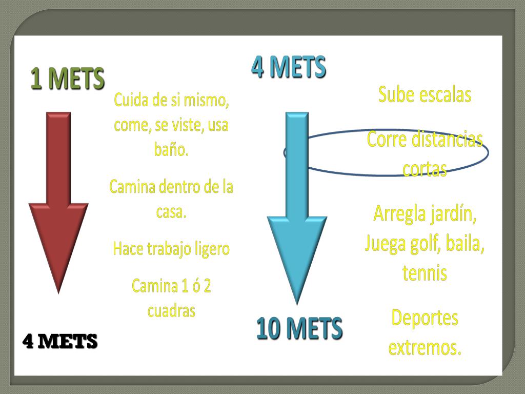 PPT - ISQUEMIA MIOCARDICA EN EL PERIOPERATORIO PowerPoint Presentation ...