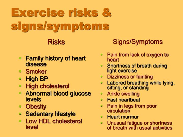 PPT - An Introduction to Physical Activity and Exercise PowerPoint ...