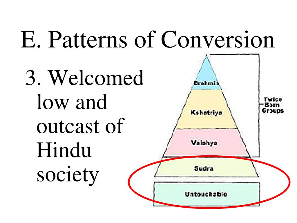 PPT - Coming of Islam in South and Southeast Asia PowerPoint ...