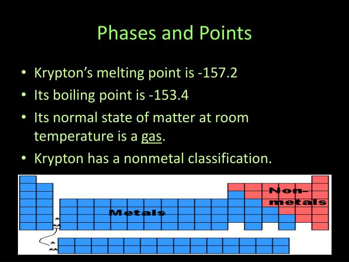 Is Krypton A Gas At Room Temperature Is Krypton A Gas At Room Temperature