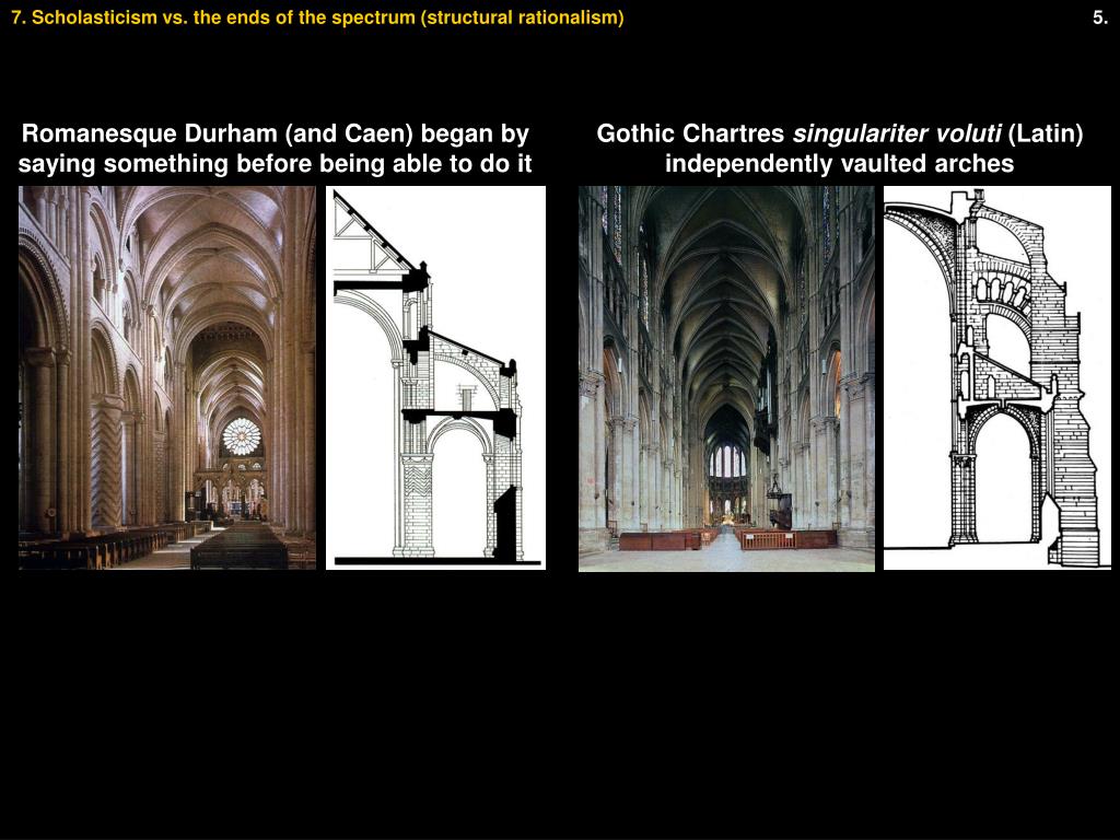 Panofsky gothic architecture and scholasticism pdf Panofsky gothic architecture and scholasticism pdf