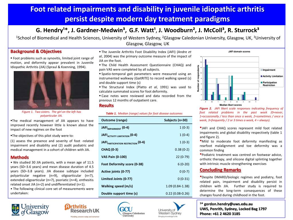 PPT Foot related impairments and disability in juvenile idiopathic