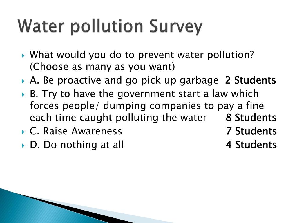 research question on water pollution