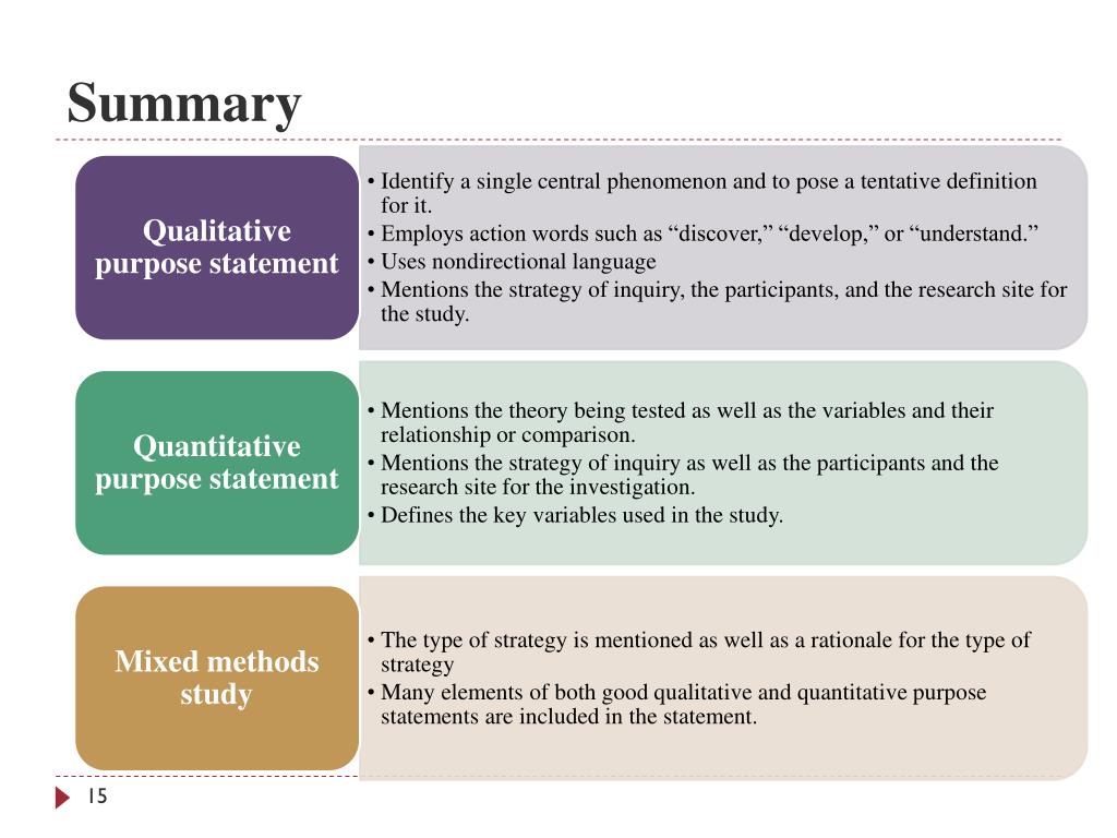 research design qualitative quantitative and mixed methods approaches citation