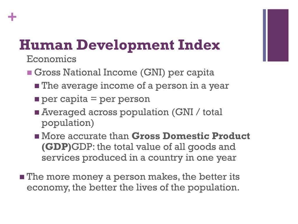 What Is Human Development Index Class 10 Design Talk