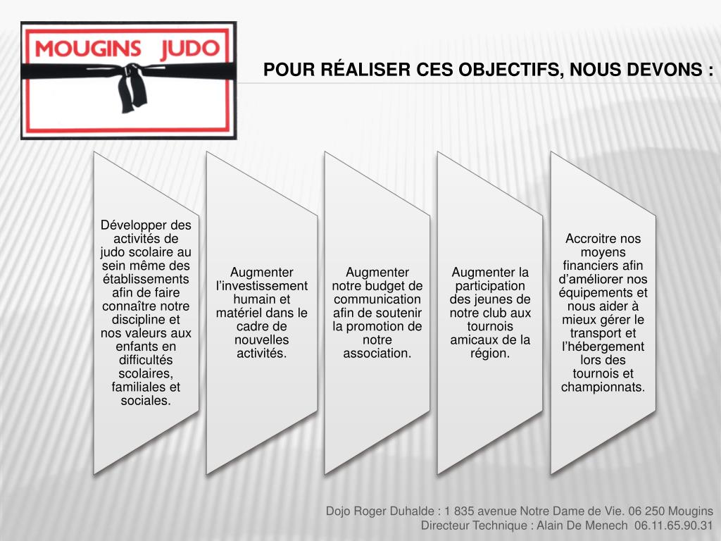 PPT Dojo Roger Duhalde 1 835 avenue Notre Dame de Vie. 06 250