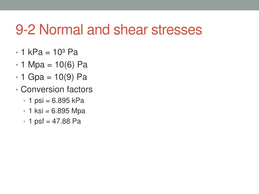 PPT Strengths PowerPoint Presentation Free Download ID 2073558 ppt-strengths-powerpoint-presentation-free-download-id-2073558