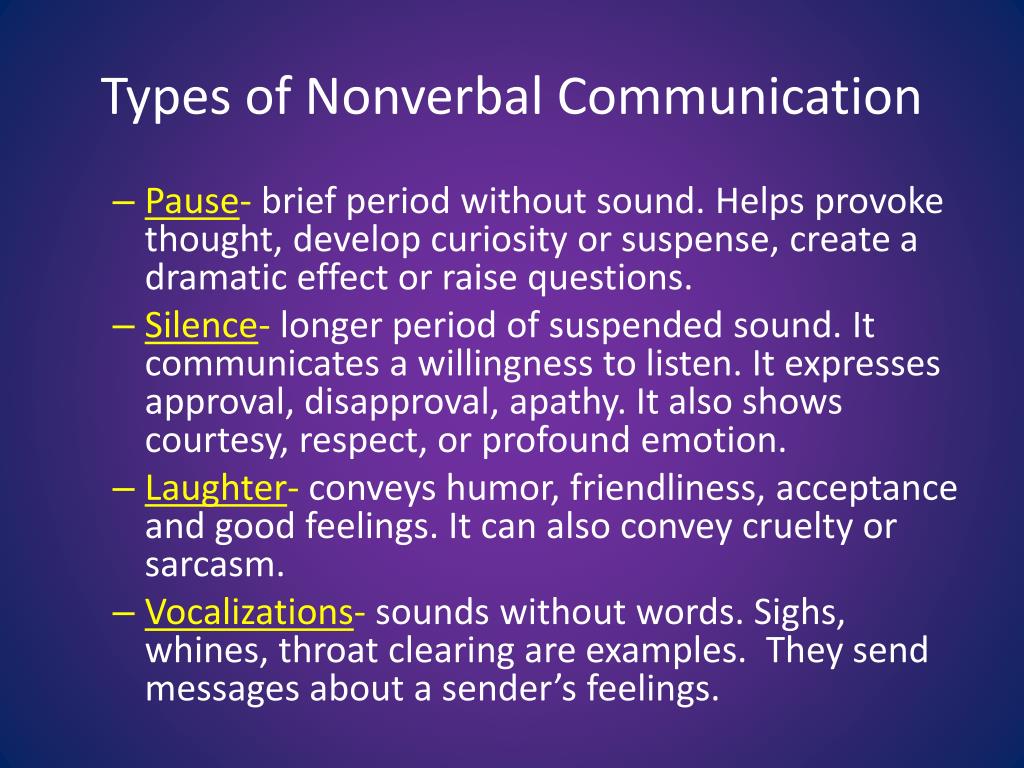 Types Of Nonverbal Communication Images