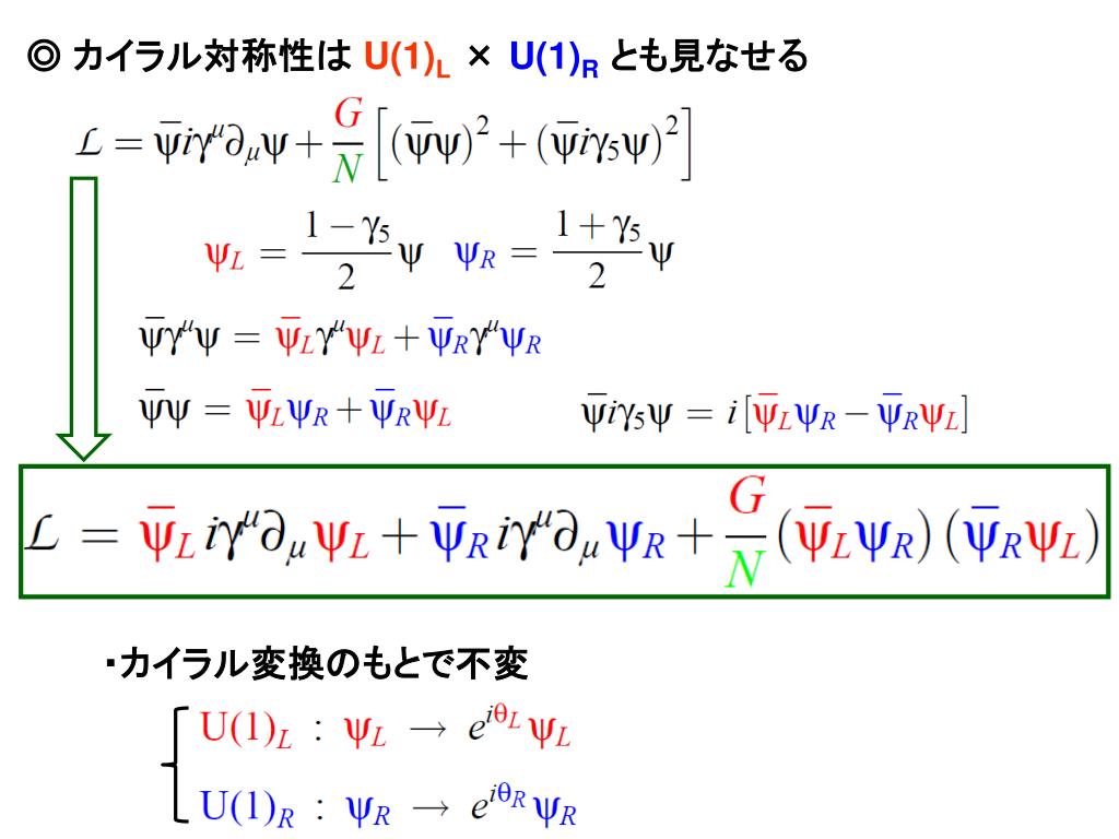 “ ゲージ場の量子論” 九後汰一郎著 （培風館） M.Bando, T.Kugo and K.Yamawaki, Phys. Rept. 164 ,217 (1988).