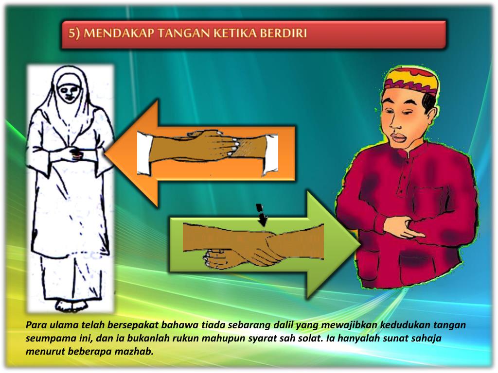 Ppt Pengertian Sejarah Kefardhuan Solat Balasan Terhadap Orang Yang Meninggalkan Solat Powerpoint Presentation Id 2074386
