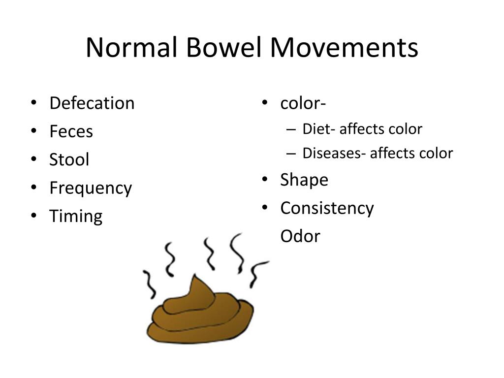 Bowel перевод. Bowel Formula Shape Factors.