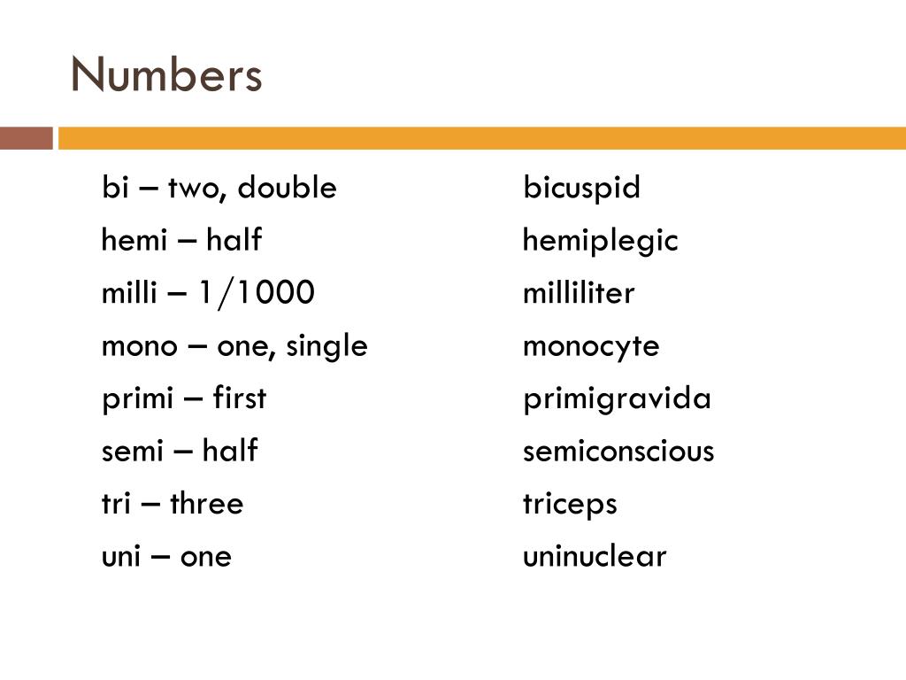 hyper prefix meaning hyper prefix meaning