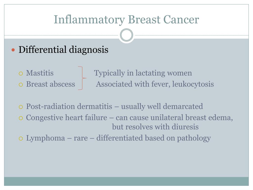 Ppt Inflammatory Breast Cancer Powerpoint Presentation Free Download