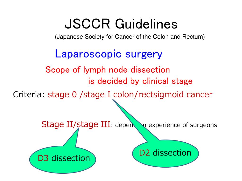 PPT - Laparoscopic Surgery for Colon Cancer in Japan PowerPoint ...
