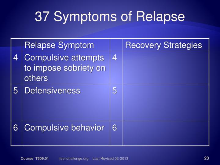PPT - Understanding the Steps to Relapse PowerPoint Presentation - ID ...