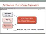 architecture of javascript applications