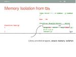 memory isolation from un4