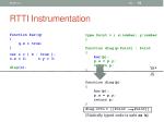 rtti instrumentation