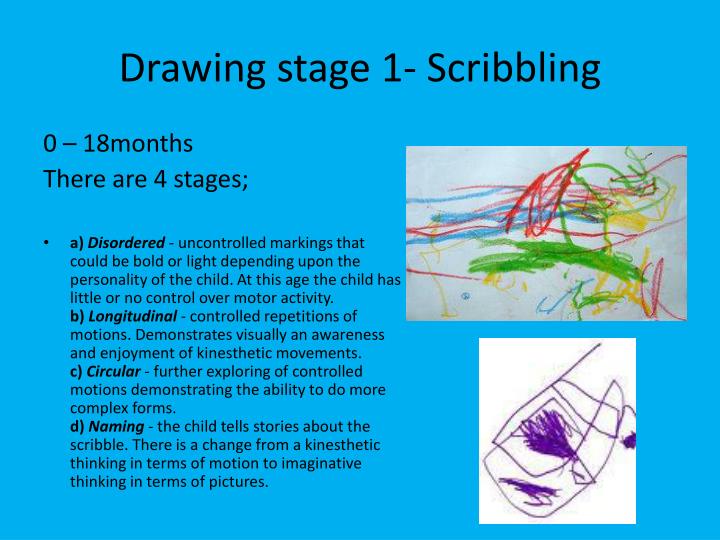 Scribble Stage Of Drawing : Ppt drawing powerpoint presentation id