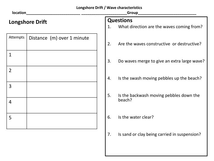 PPT - Fieldwork worksheets PowerPoint Presentation - ID:2081585