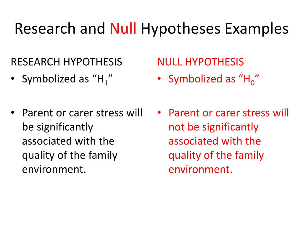 operational hypothesis in research example