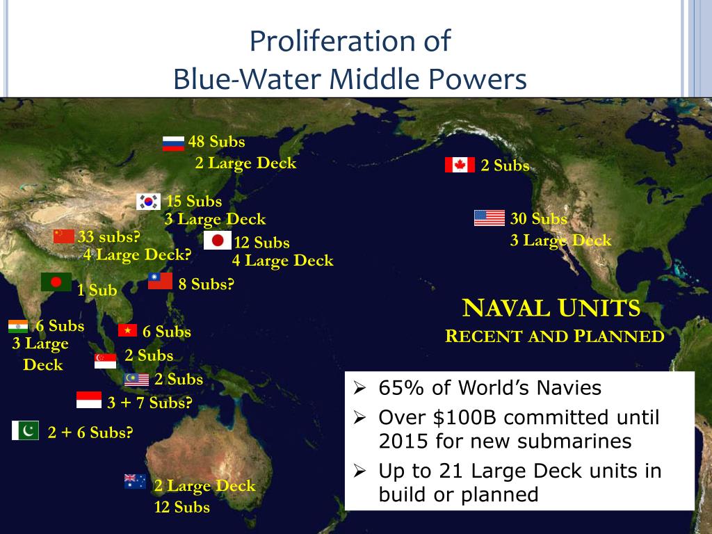 PPT - Re-Balance to Asia: Prospects for Maritime Security in the Indo ...
