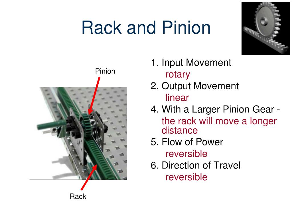 PPT Mechanisms PowerPoint Presentation Free Download ID 2084605