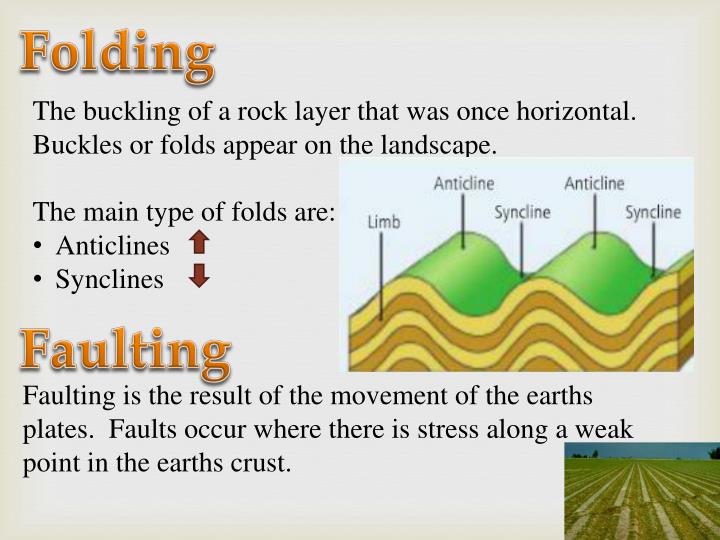 ppt folding and faulting powerpoint presentation id 2085020