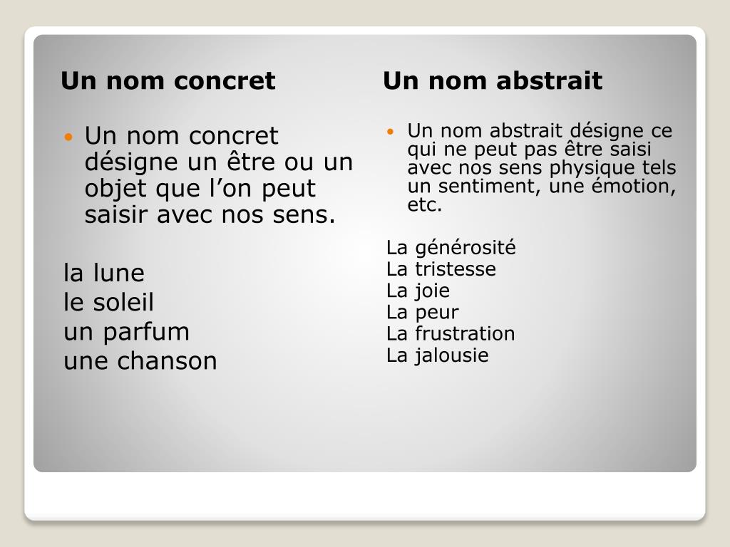 PPT  Le nom PowerPoint Presentation, free download  ID2085743