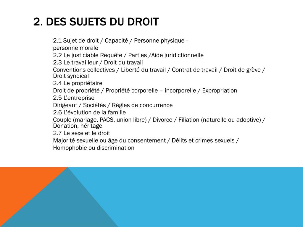 PPT - droit et grands enjeux du monde contemporain PowerPoint